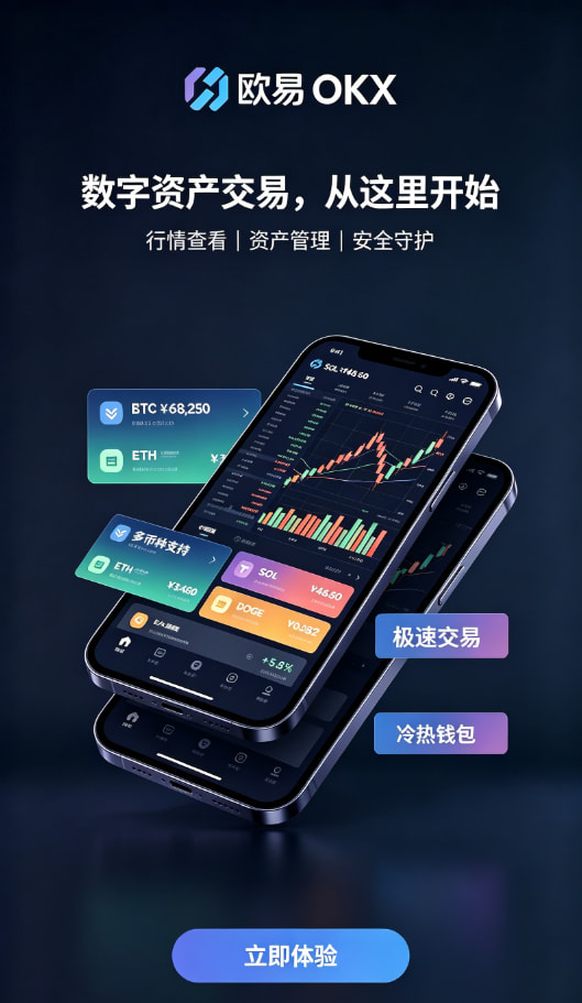 数字资产行情分析配图
